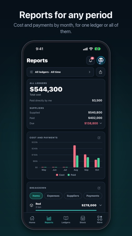 Reports with a cost and payments chart and a breakdown